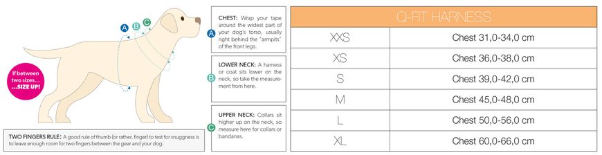 Max & Molly Шлея Q-Fit Harness - Matrix Sky Blue/XS