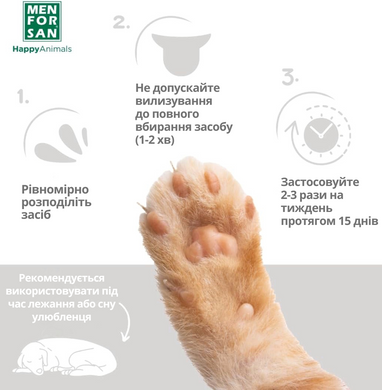 Гель-захист лап для собак і котів Menforsan Paw Gel Protector, 60 мл