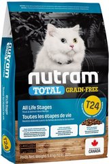 Nutram Т24 New Grain-Free Salmon and Trout Cat - Корм для котів різного віку з лососем та фореллю 20 кг з дефектом