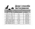 Oven-Baked Tradition Dog Chicken Grain Free корм для собак, з куркою - 11,34 кг