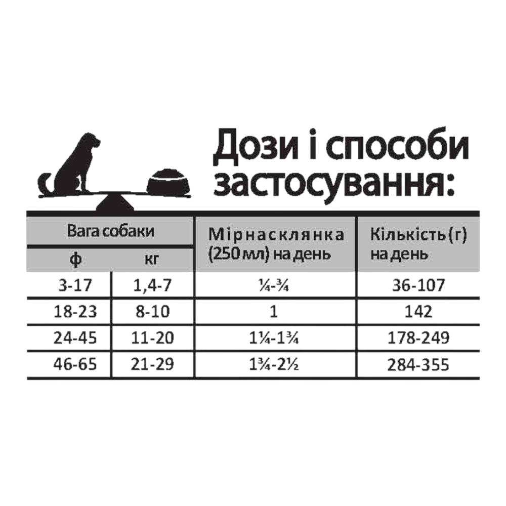 Oven-Baked Tradition Dog Fish Grain Free корм для собак, з рибою - 11,34 кг