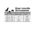 Oven-Baked Tradition Dog Fish Grain Free корм для собак, з рибою - 5,67 кг
