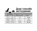 Oven-Baked Tradition Small Breed Fish Grain Free корм для малих собак, з рибою - 2,27 кг