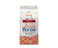 Monge Mini Puppy & Junior корм для щенков миниатюрных пород, с лососем - 2,5 кг