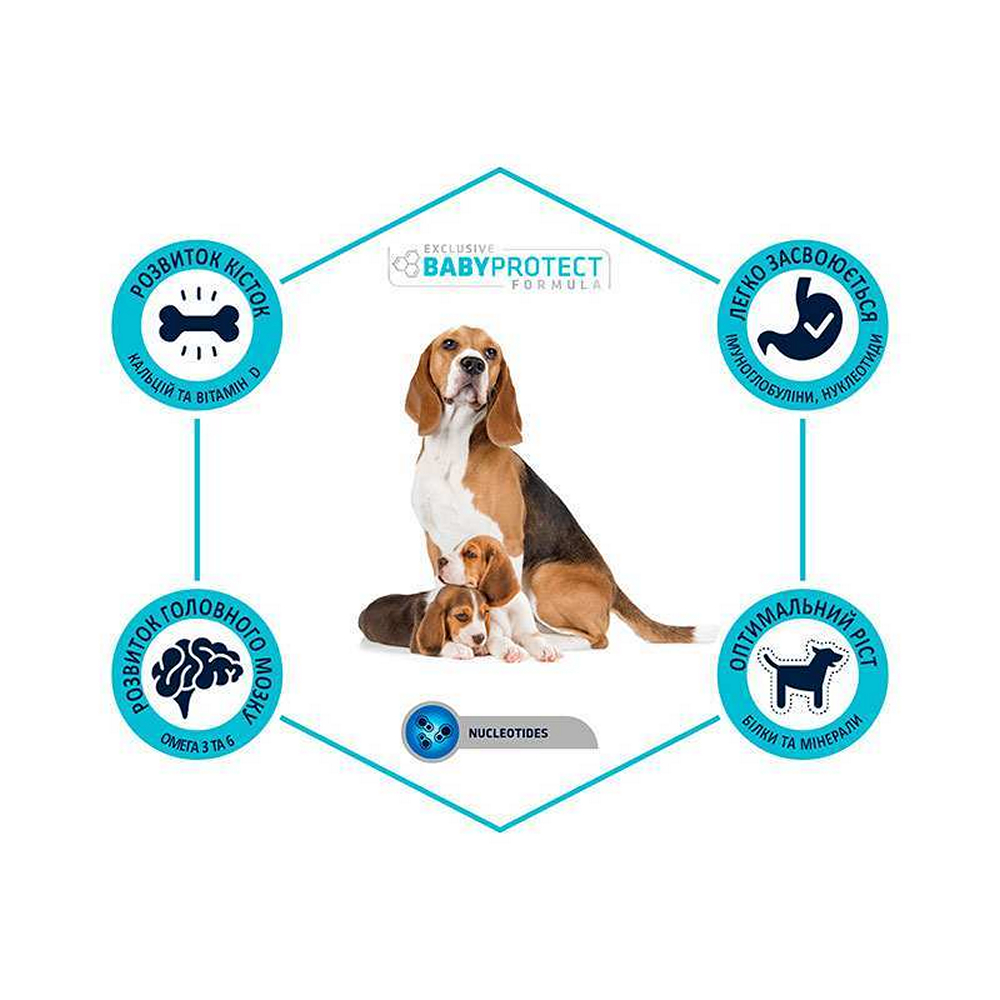 Advance Dog Mother & Initial корм для цуценят, з куркою та рисом - 3 кг