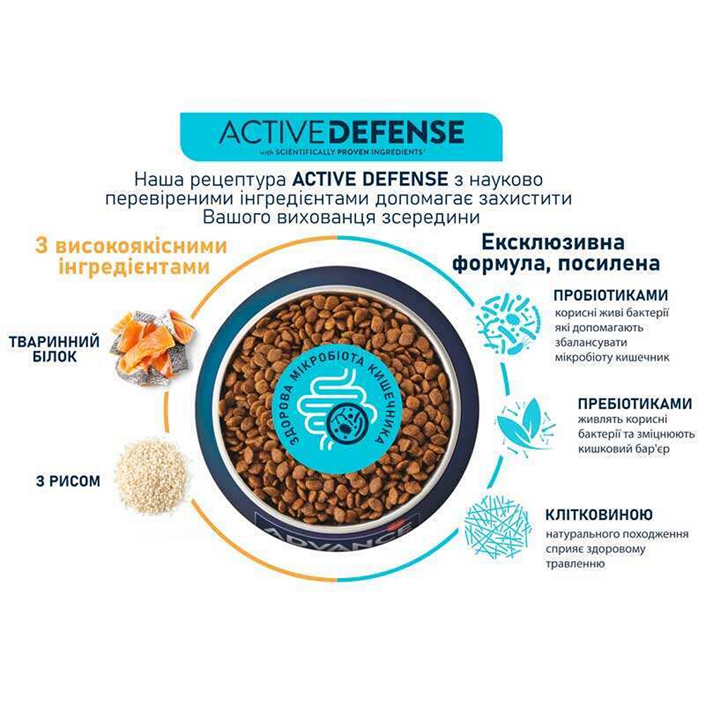 Advance Dog Puppy Sensitive для щенков с чувствительным пищеварением, с лососем и рисом - 700 г