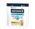 Advance Dog Mini Sensitive корм для собак малих порід з чутливим травленням, з лососем - 700 г