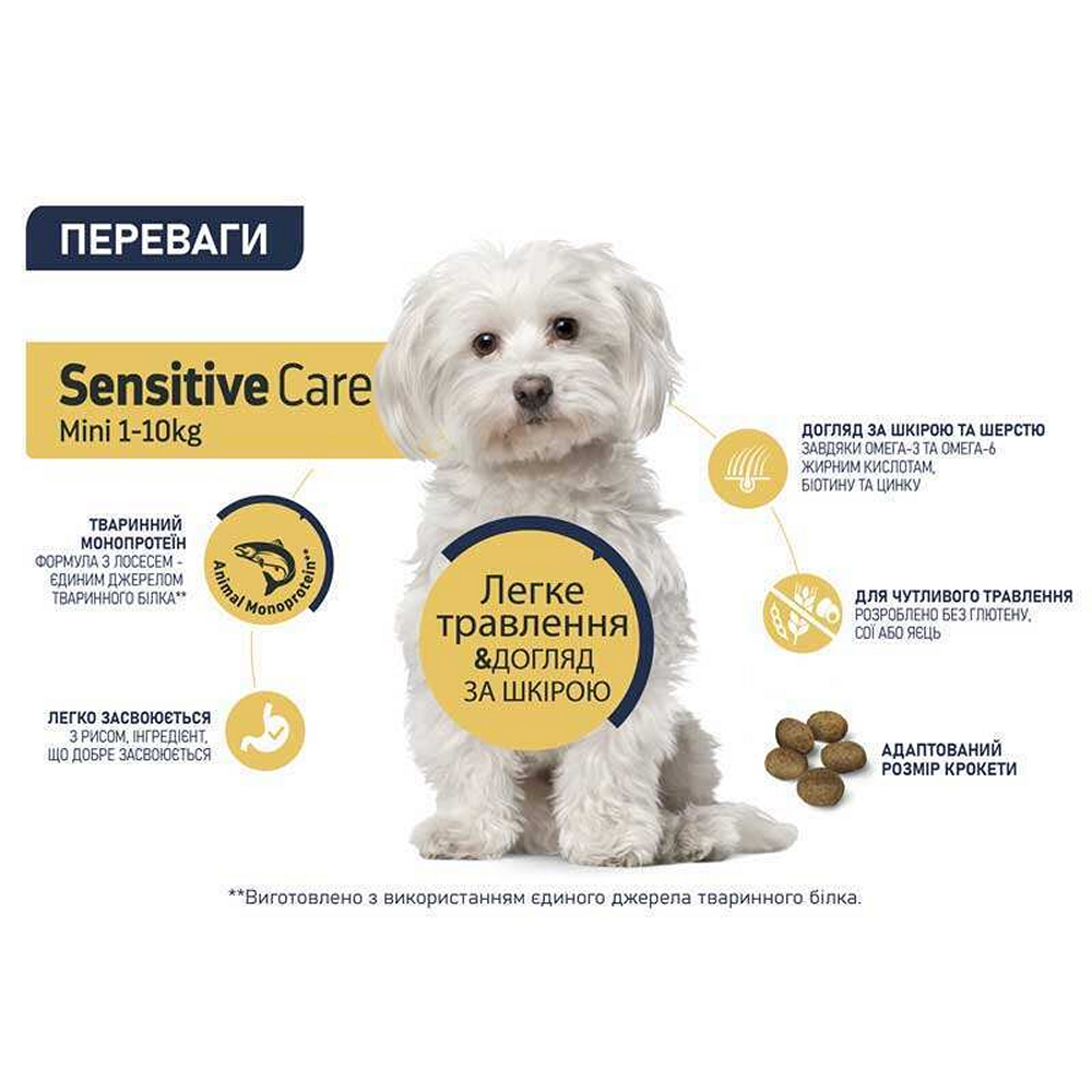 Advance Dog Mini Sensitive корм для собак малих порід з чутливим травленням, з лососем - 700 г