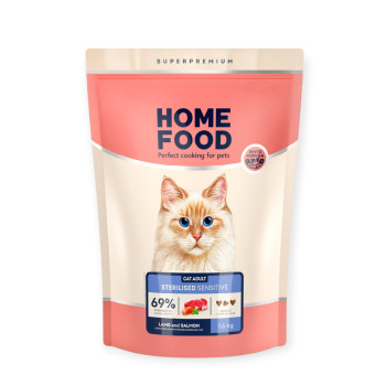 Home Food For Sterilised & Neutered Sensitive Digestion для чутливого травлення, з ягням - 1,6 кг
