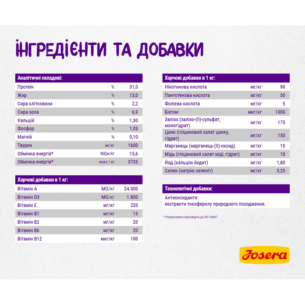 Josera Cat Culinesse корм для взрослых кошек с лососем - 2 кг