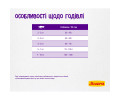 Josera Cat Culinesse корм для взрослых кошек с лососем - 2 кг