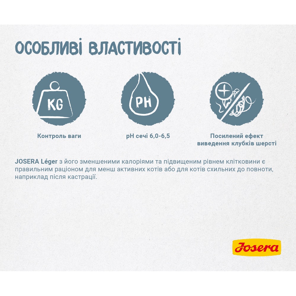 Josera Cat Leger корм для малоактивных и подверженных набору веса кошек - 10 кг