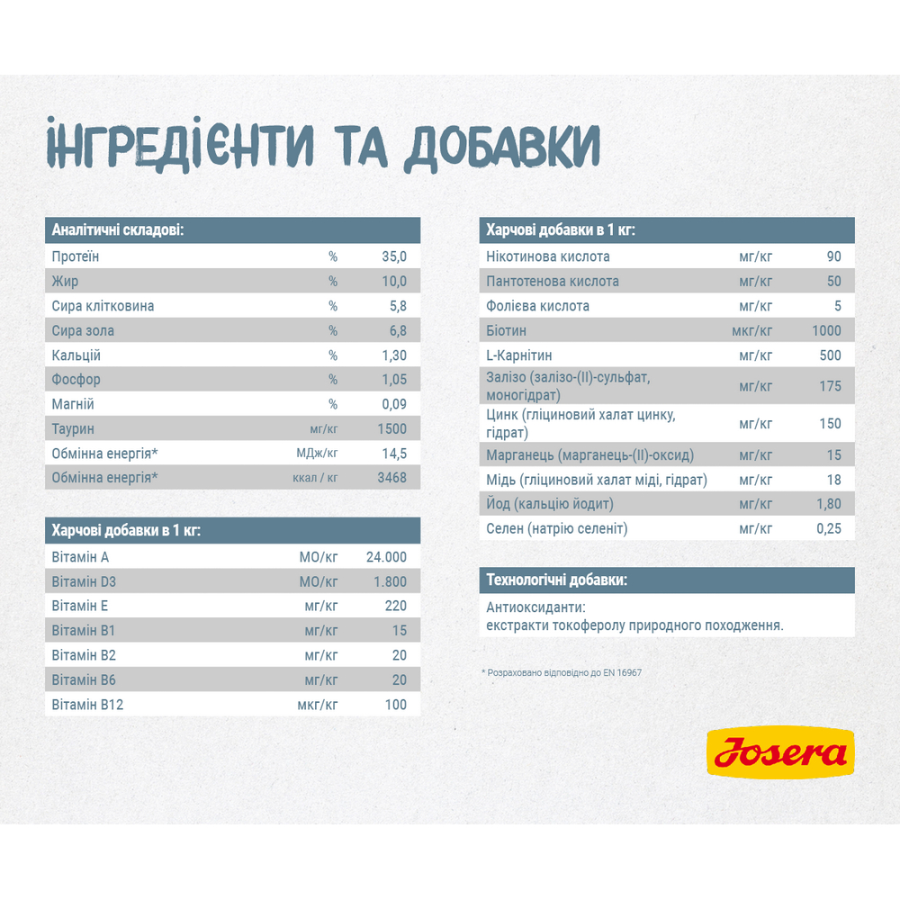 Josera Cat Leger корм для малоактивных и подверженных набору веса кошек - 2 кг