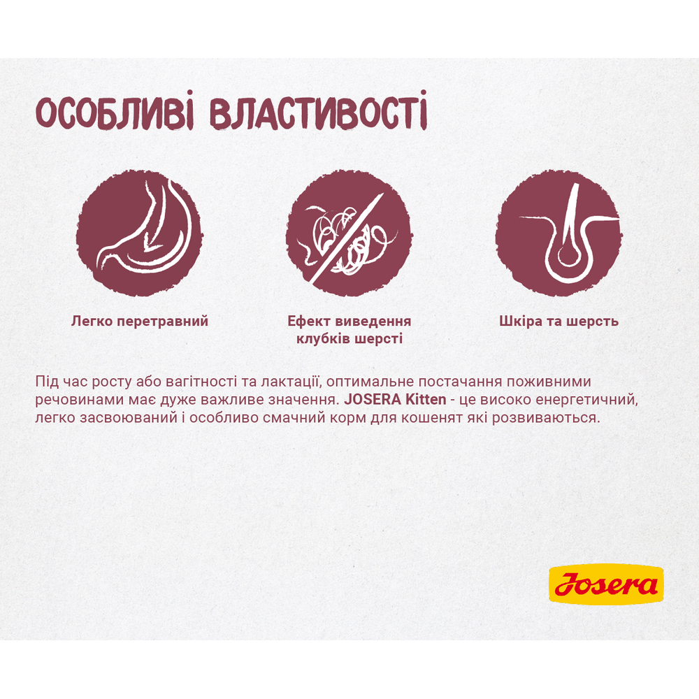 Josera Kitten корм для котят, беременных и кормящих кошек - 2 кг