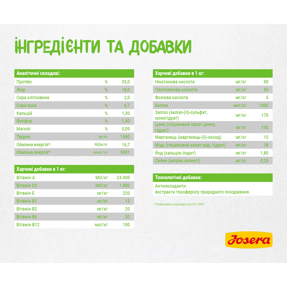 Josera SensiCat корм для кошек с чувствительным пищеварением - 2 кг