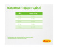 Josera SensiCat корм для кошек с чувствительным пищеварением - 10 кг