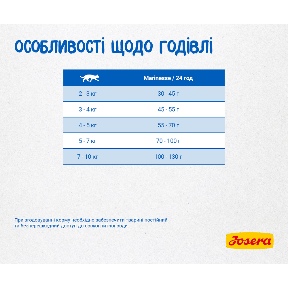 Josera Cat Marinesse корм для кошек с чувствительным желудком, с лососем - 10 кг