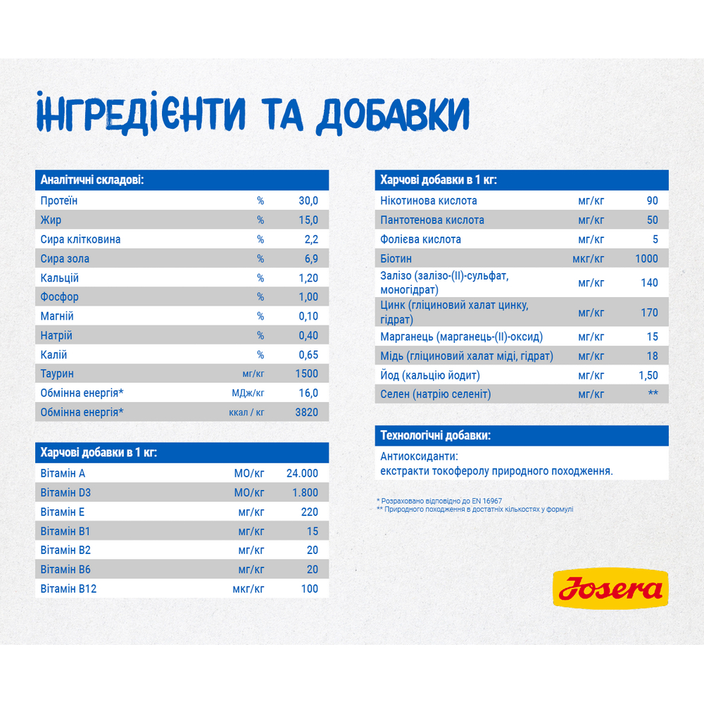 Josera Cat Marinesse корм для кошек с чувствительным желудком, с лососем - 2 кг