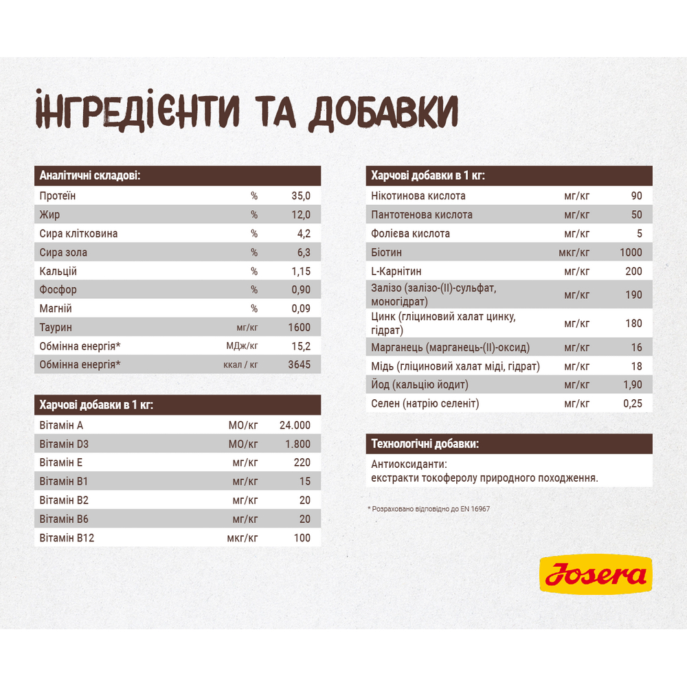 Josera Cat Naturelle Sterilised для стерилизованных кошек, с форелью и чечевицей - 10 кг