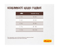 Josera Cat Naturelle Sterilised для стерилизованных кошек, с форелью и чечевицей - 10 кг