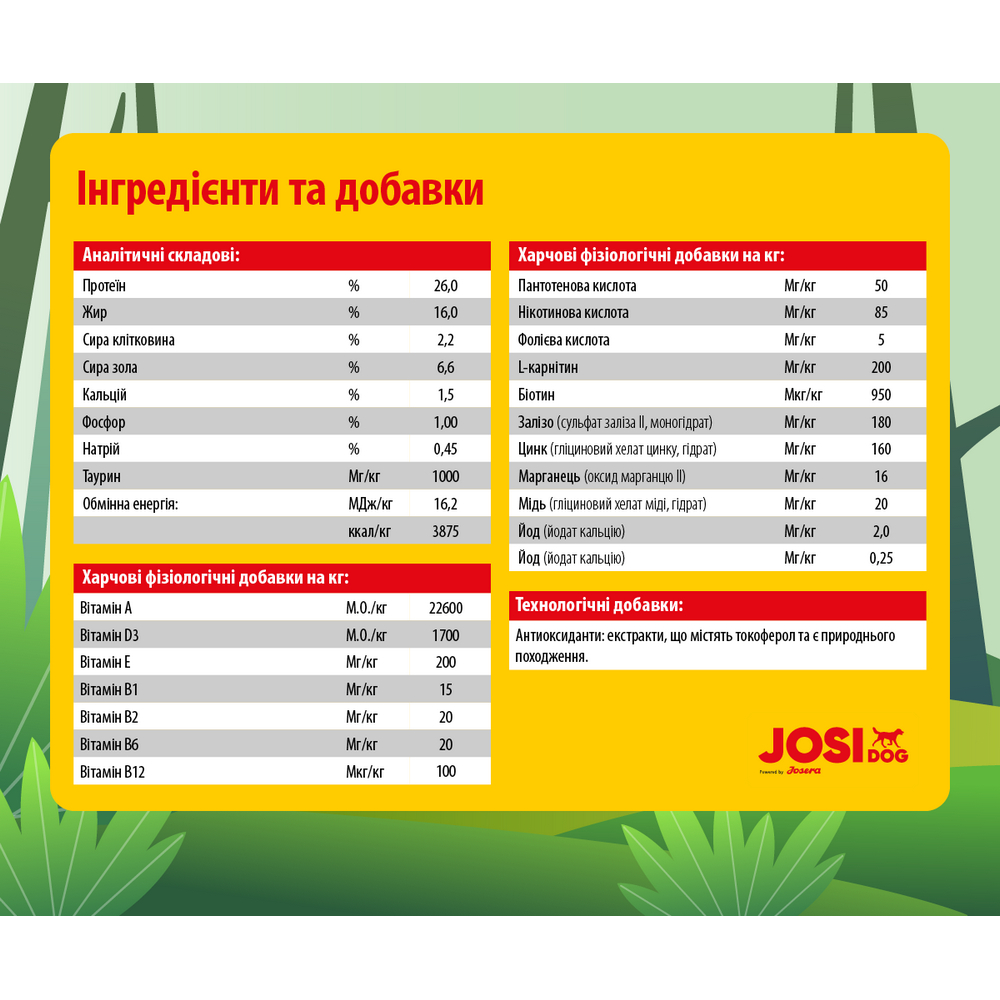 Josera JosiDog Agilo Sport корм для собак з високим фізичним навантаженням  - 15 кг