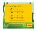 Josera JosiDog Lamb Basic корм для собак, з ягням - 15 кг