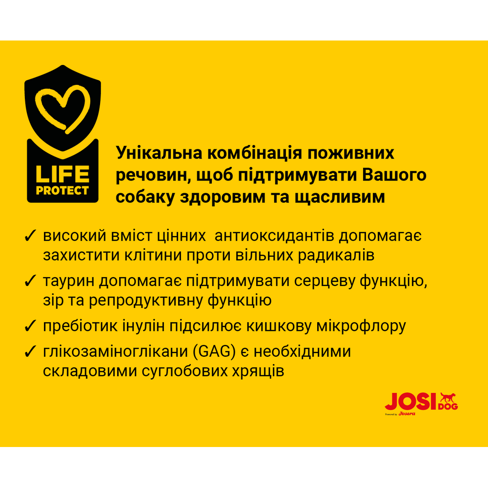 Josera JosiDog Mini корм для собак миниатюрных и малых пород - 2,7 кг