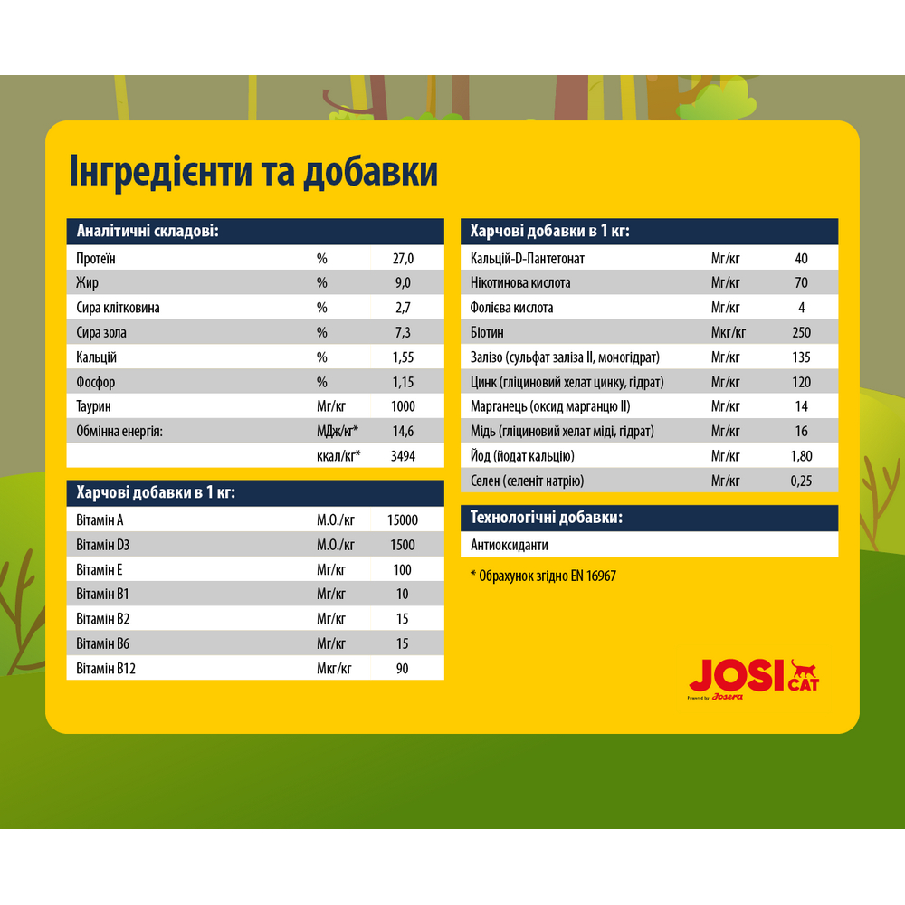 Josera JosiCat Crispy Duck корм для кошек с нормальным уровнем активности, с уткой - 10 кг