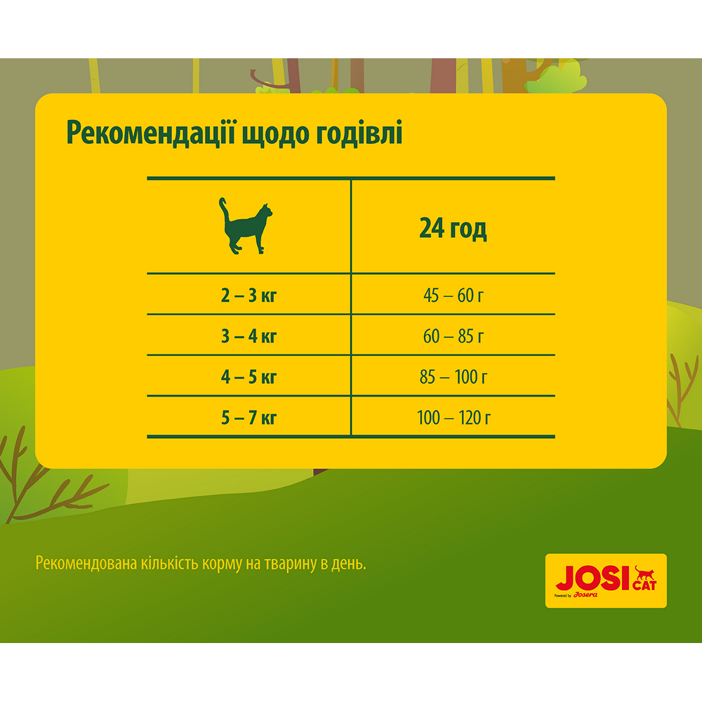 Josera JosiCat Crunchy Chicken корм для кошек, с курицей - 10 кг