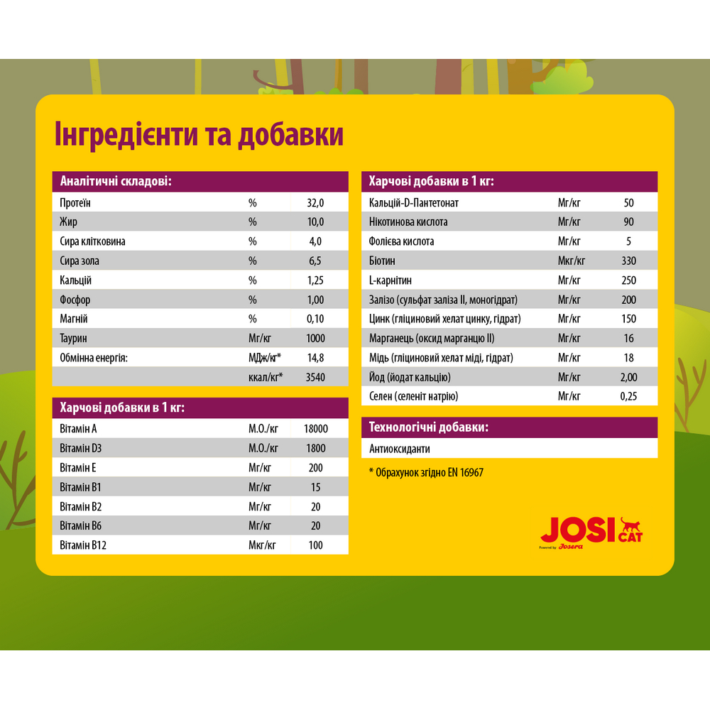 Josera JosiCat Sterilised Classic корм для стерилизованных и кастрированных кошек, с лососем - 10 кг