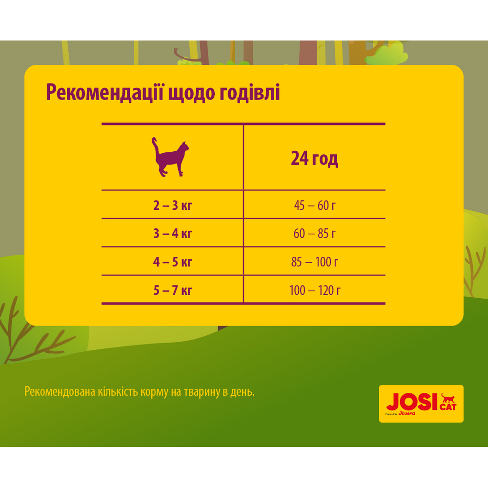 Josera JosiCat Sterilised Classic корм для стерилизованных и кастрированных кошек, с лососем - 10 кг
