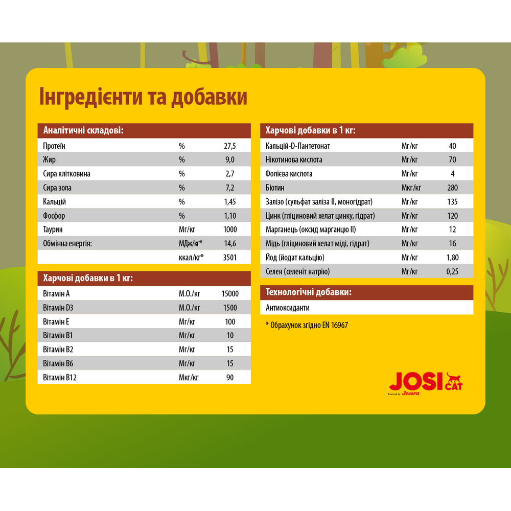 Josera JosiCat Tasty Beef корм для кошек, с говядиной - 18 кг