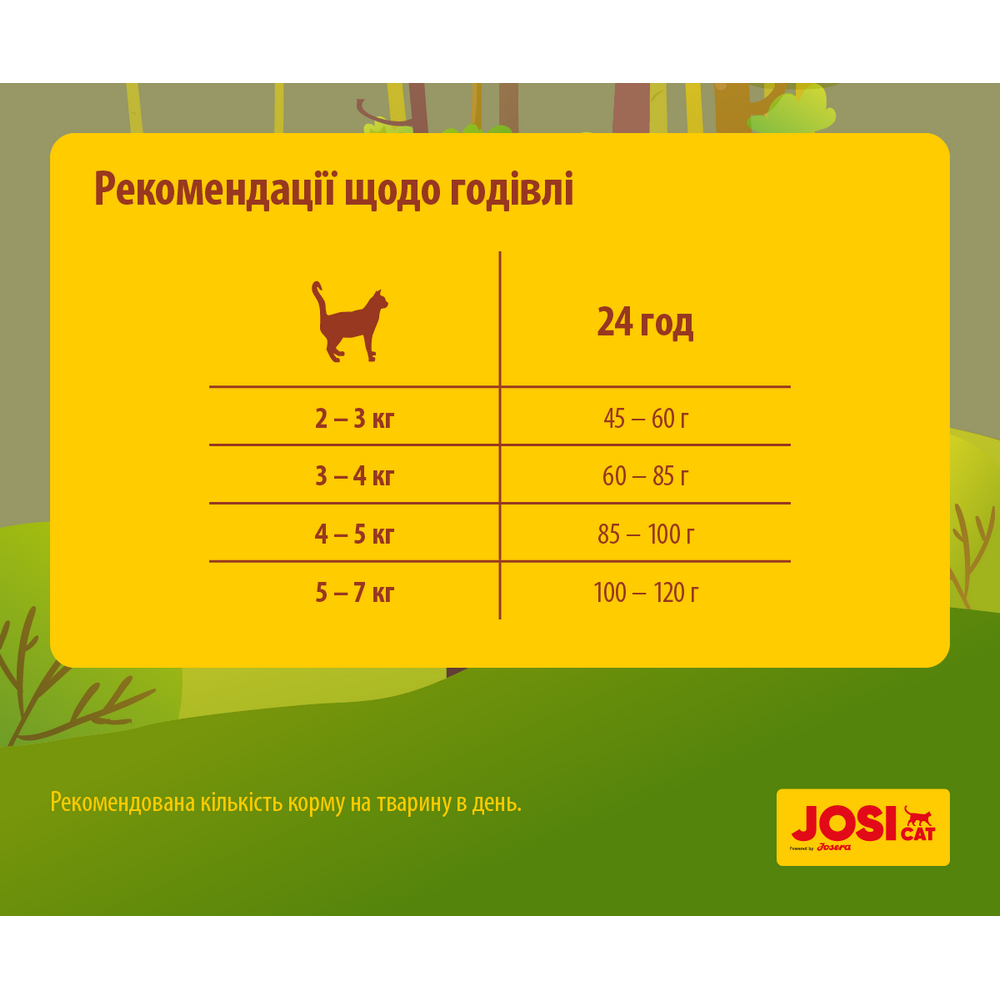 Josera JosiCat Tasty Beef корм для кошек, с говядиной - 18 кг