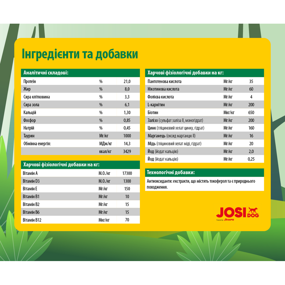 Josera JosiDog Solido корм для літніх та дорослих собак з надмірною вагою - 15 кг