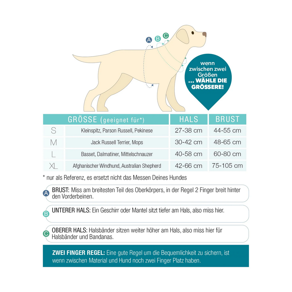 Max & Molly Smart ID Sport Harness Matrix 2.0 Turquoise шлея для собак, бірюзовий - S