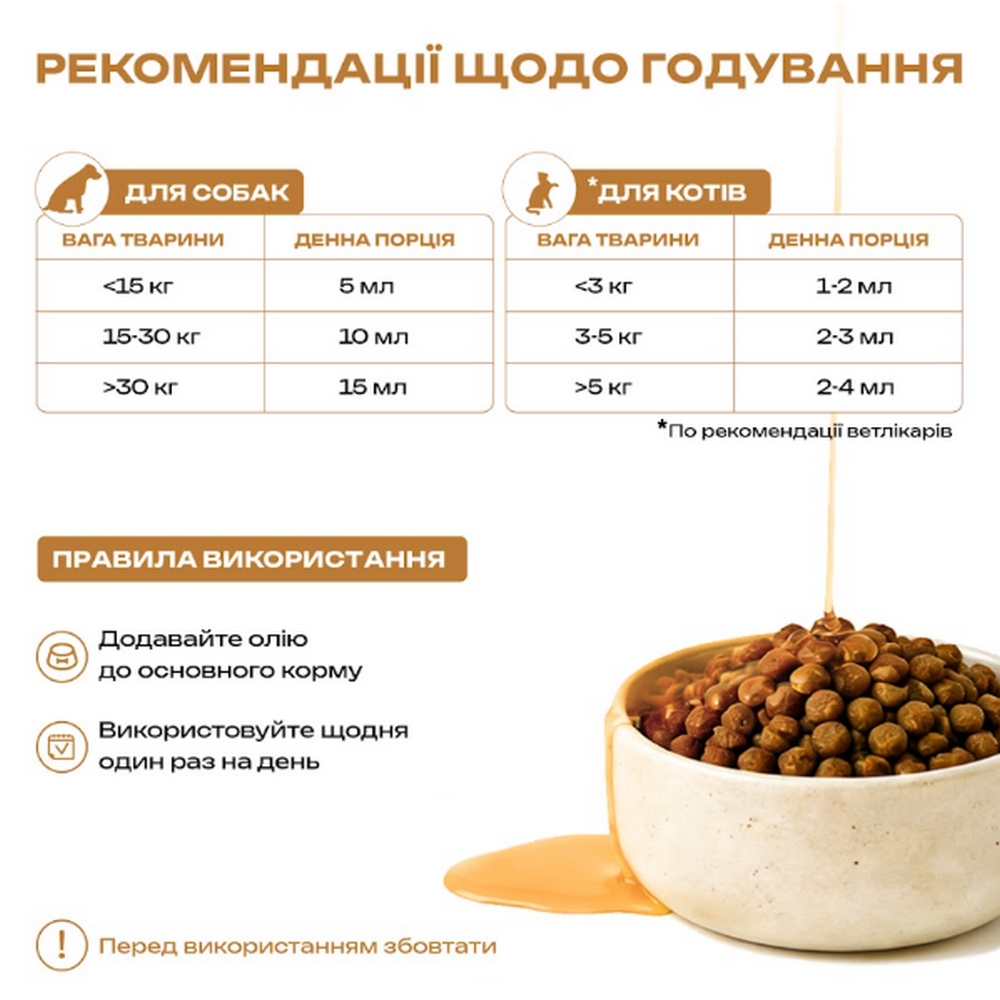 Mavsy Salmon Oil лососева олія для котів та собак - 300 мл