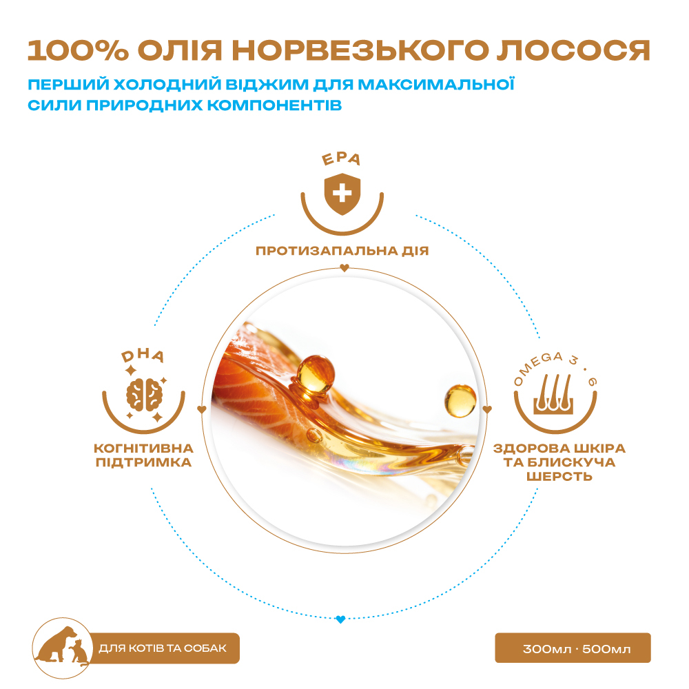 Mavsy Salmon Oil лососева олія для котів та собак - 500 мл