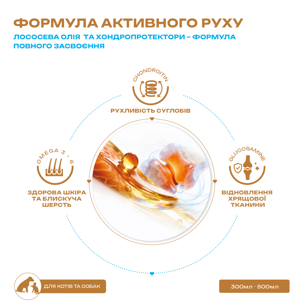 Mavsy Salmon Oil Glucosamine & Chondroitin лососева олія для котів та собак - 500 мл
