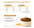 Mavsy Salmon Oil Glucosamine & Chondroitin лососева олія для котів та собак - 500 мл