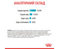 Royal Canin Urinary Care корм для підтримання здоров’я сечовивідних шляхів у котів - 2 кг