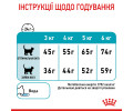 Royal Canin Urinary Care корм для підтримання здоров’я сечовивідних шляхів у котів - 2 кг