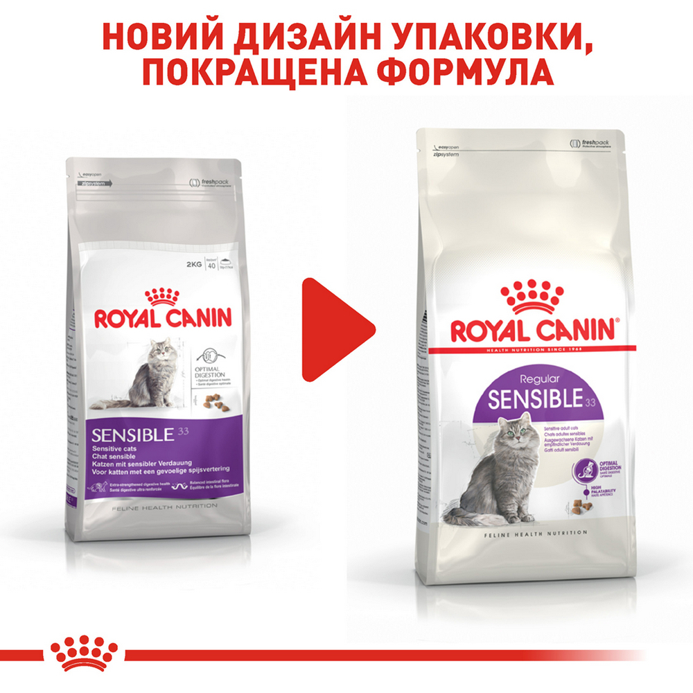 Royal Canin Sensible 33 сухий корм для котів з чутливим травленням - 400 г