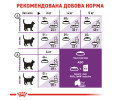 Royal Canin Sensible 33 сухий корм для котів з чутливим травленням - 2 кг