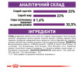 Royal Canin Sensible 33 сухий корм для котів з чутливим травленням - 10 г