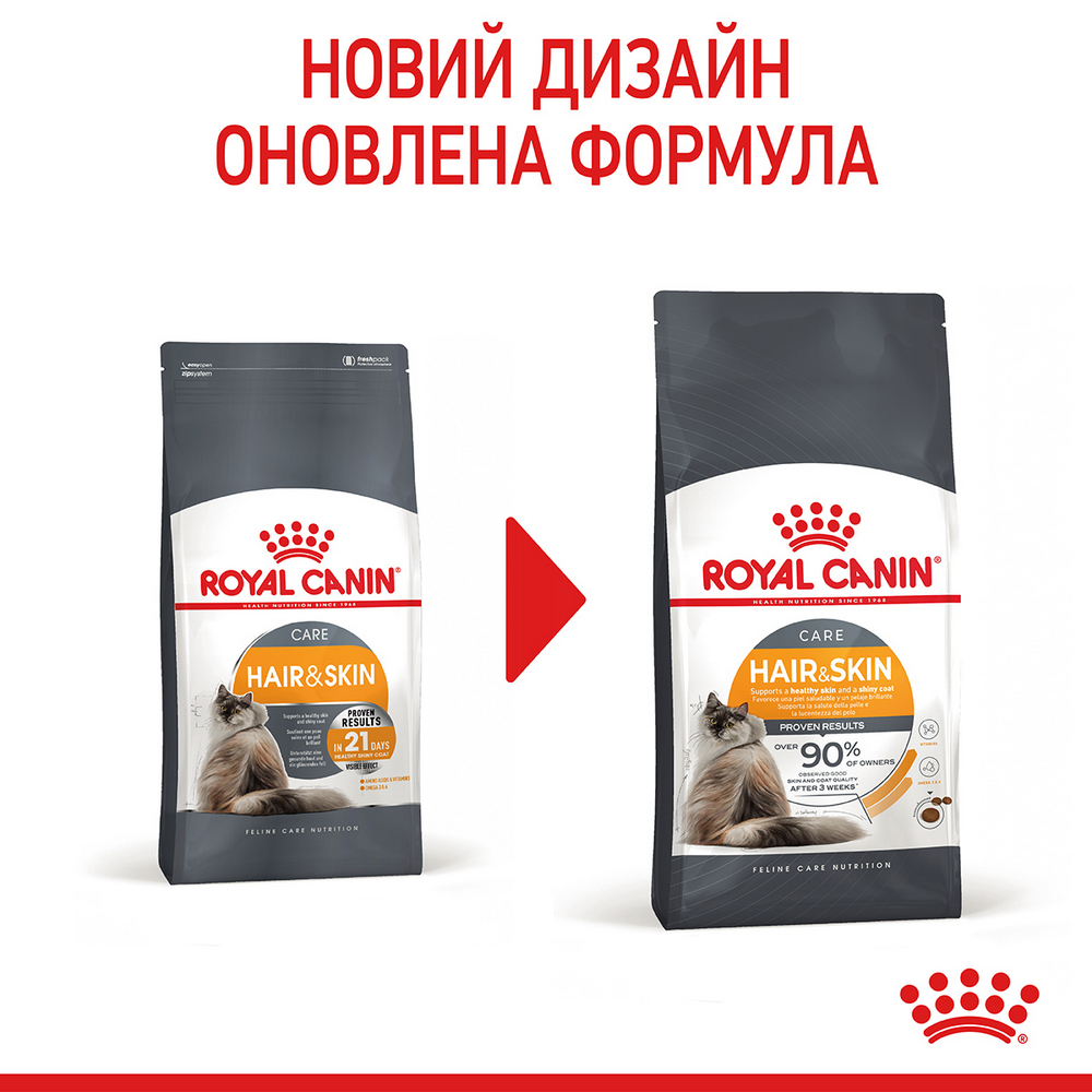 Royal Canin Hair & Skin Care сухий корм для котів з проблемною шерстю - 2 кг