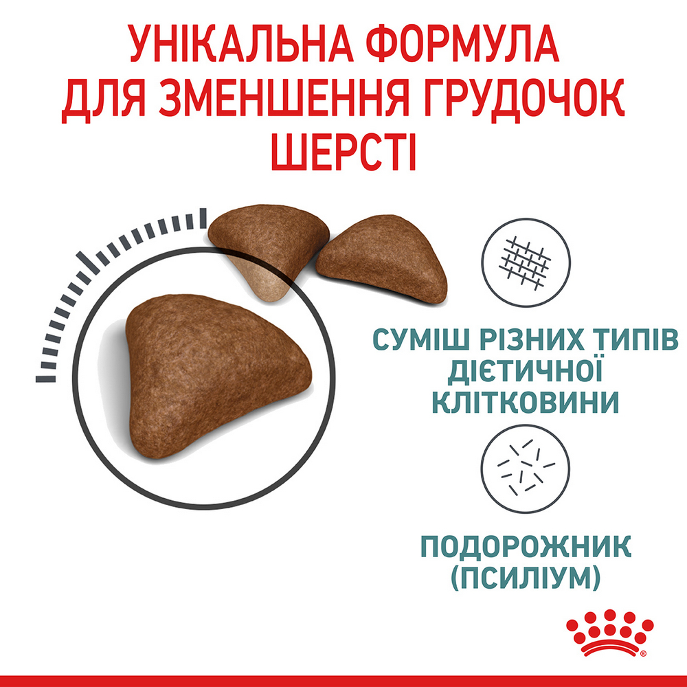 Royal Canin Hairball Care сухий корм для виведення грудочок шерсті у котів - 2 кг