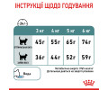 Royal Canin Hairball Care сухий корм для виведення грудочок шерсті у котів - 2 кг
