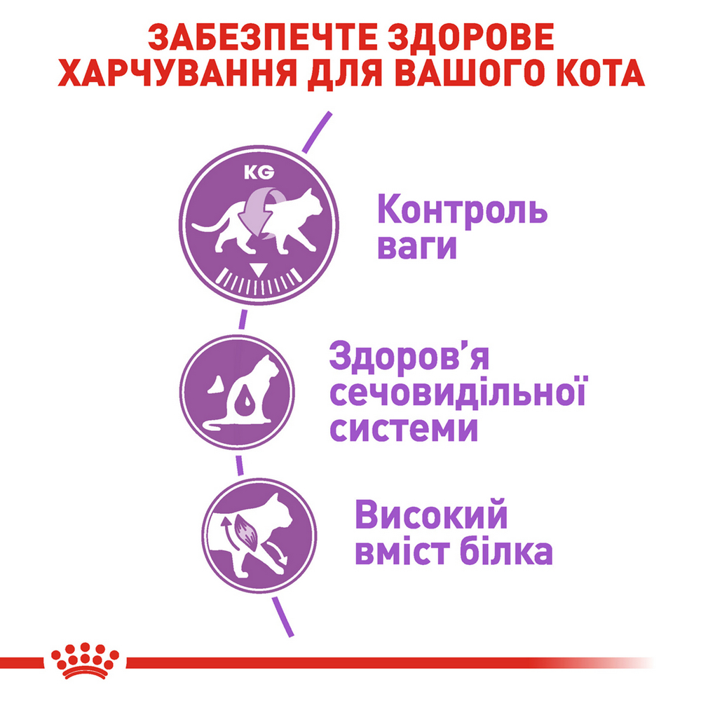Royal Canin Sterilised 37 сухий корм для стерилізованих котів - 2 кг