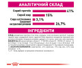 Royal Canin Exigent Protein Preference сухий корм для вибагливих котів - 2 кг