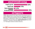 Royal Canin Aroma Exigent сухий корм для вибагливих котів - 2 кг
